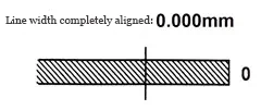 Baseline alignment