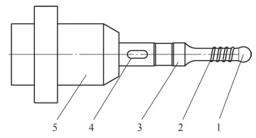Figure 1 Schematic diagram of the structure of the photoelectric edge finder