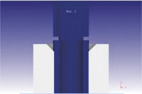 Figure 10 Distribution of optimized initial pressing pressure