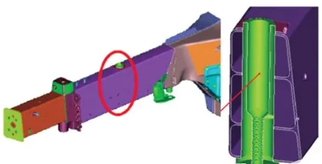Figure 18 Application of Aluminum Alloy Sleeve Nuts in the CT6 Front Longitudinal Beam