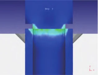 Figure 5 Pressure distribution at the start of pressing