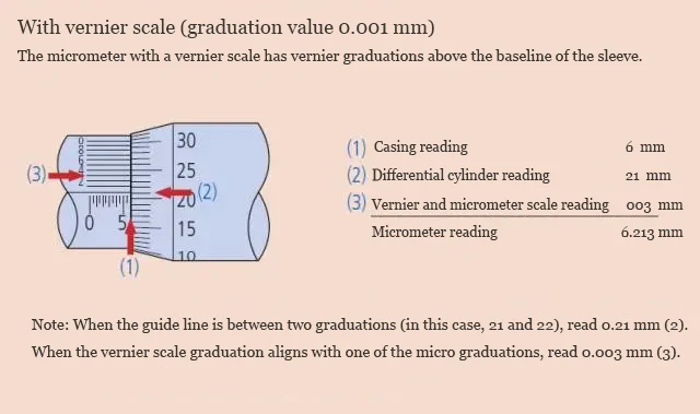 How to read the scale of a standard mechanical micrometer 2