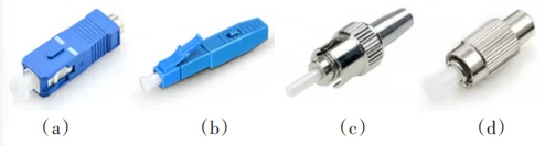 Figure 1 Fiber Optic Connector Types