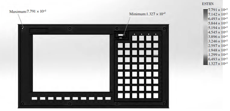 Figure 3 Strain Diagram for M4×20 Screw (Plastic Panel)