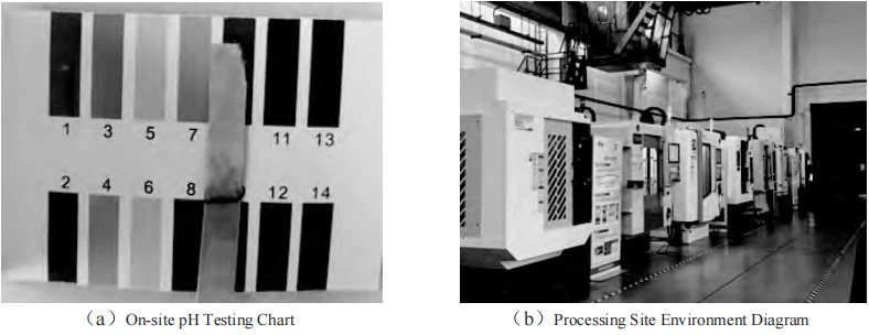 Figure 4 On site pH Test Chart and Processing Site Environment Diagram