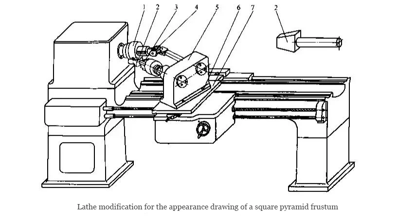 Lathe modification for the appearance drawing of a square pyramid frustum