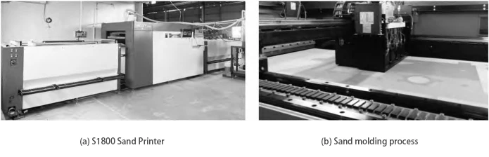 Figure 1 ASK Storm S1800 Sand Mold Printing Equipment