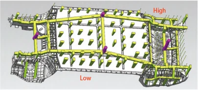 Figure 3 Casting Process Design Plan