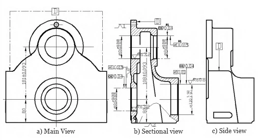 Figure 3 Part Process