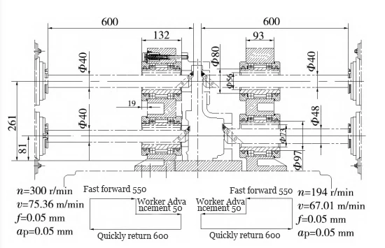 Figure 4 Processing Diagram