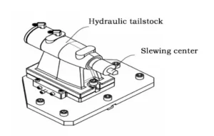Figure 10 Schematic diagram of tailstock mounting base