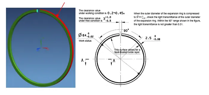 Figure 1 Schematic diagram of sealing ring component