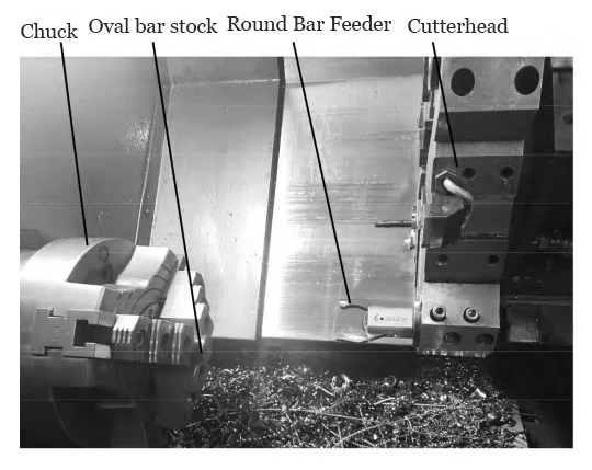 Figure 2 Drawing a round bar Figure 2 Drawing a round bar