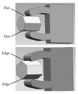 Figure 3 Two clamping configurations Figure 3 Two clamping configurations