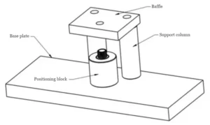 6 Common Structures of Punching Fixtures