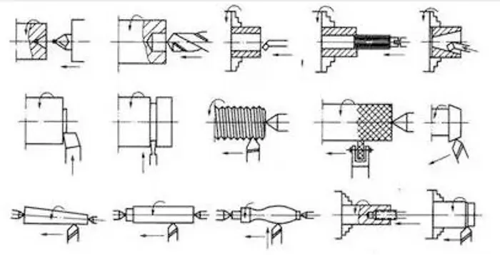 Fig 3