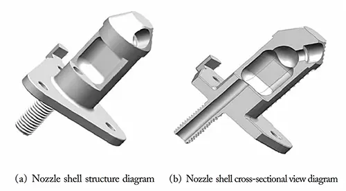 Figure 1 Nozzle housing Figure 1 Nozzle housing