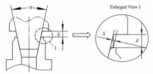 Figure 11 Checking the clearance of an eccentric nozzle template Figure 11 Checking the clearance of an eccentric nozzle template