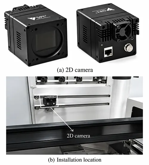 Figure 3 2D camera and its mounting position
