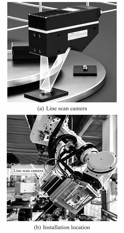 Figure 4 Line scan camera and its mounting position